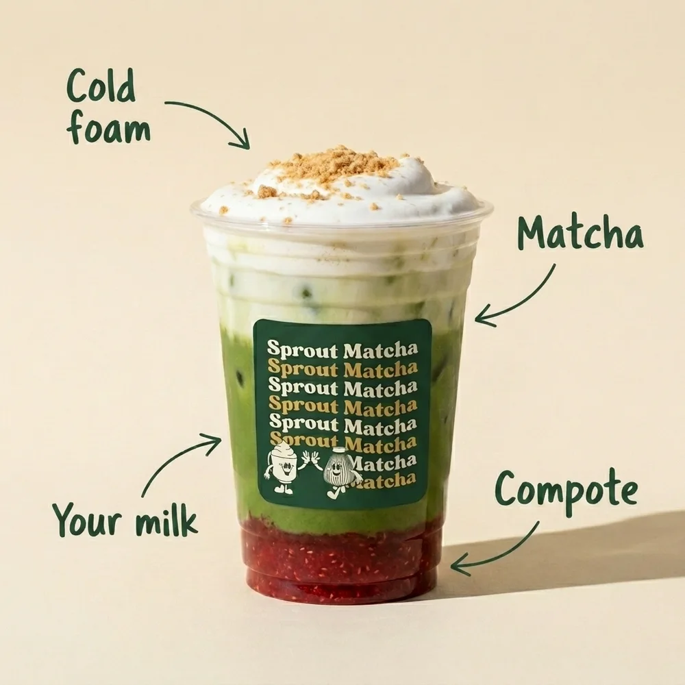 A Sprout Matcha drink shown layer by layer, each labelled with a hand-drawn arrow to its layer: cold foam on top, ceremonial-grade iced matcha with your choice of milk through the middle, and fresh fruit compote at the bottom